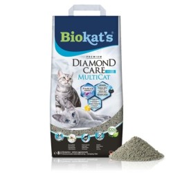 Biokat's Diamond Care...