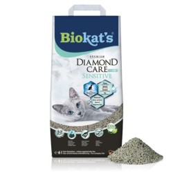 Biokat's Diamond Care...