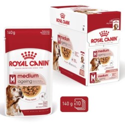 Royal Canin SHN Medium...