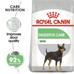 ROYAL CANIN DIGESTIVE CARE...