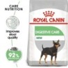 ROYAL CANIN DIGESTIVE CARE MINI Trockenfutter für kleine Hunde mit empfindlicher Verdauung 8kg