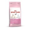 ROYAL CANIN FHN MOTHER & BABYCAT Katzentrockenfutter 2 Kilogramm