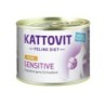 KATTOVIT Feline Diet Sensitive (hypoallergene Schonkost) 185g Dose Katzennassfutter Diätnahrung Sparpaket 24 x 185 Gramm mit