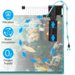 3-in-1-Aquarienfilter,...