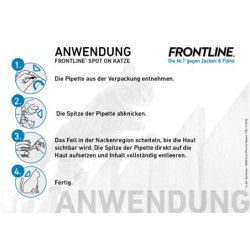 Frontline Spot-on für...