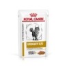 ROYAL CANIN® URINARY S/O MODERATE CALORIE Häppchen in Soße 48x85g