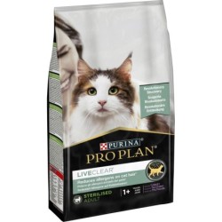 ProPlan Liveclear...