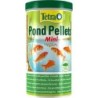 Mini-Pflegeprodukt Tetra Pellets