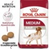 Royal Canin Medium Adult - 15 kg