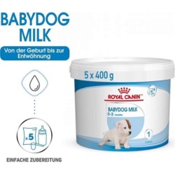 Royal Canin Babydog Milk -...