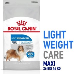 Royal Canin Light Weight...