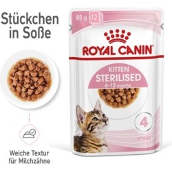 Royal Canin Kitten...