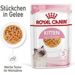 Royal Canin Kitten...