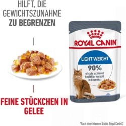 Royal Canin Light Weight...