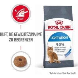 Royal Canin Light Weight...