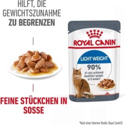 Royal Canin Light Weight...