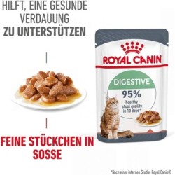 Royal Canin Digestive Care...