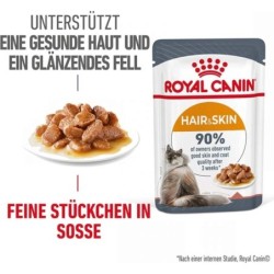 Royal Canin Hair & Skin in...