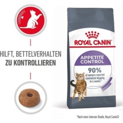 Royal Canin Appetite...