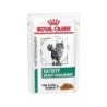 Royal Canin Satiety Weight Management Katzenfutter - Frischebeutel - 12 x 85 g