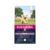 Eukanuba Puppy All Breeds (Lamm) 2,5 kg