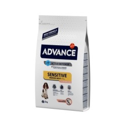 Affinity Advance Sensitive...