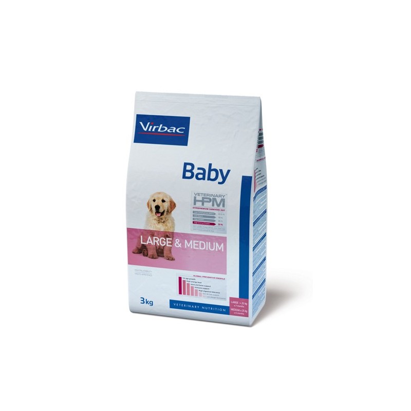 Veterinary HPM Large & Medium Baby Hundefutter - 7 kg