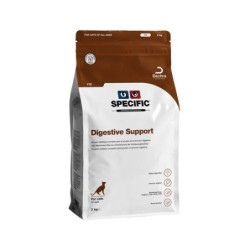 Specific Digestive Support...