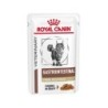 Royal Canin Fibre Response Mahlzeit Beutel - 12 x 85 g