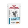 Royal Canin Sensitivity Control Katzenfutter - Frischebeutel - Huhn - 12 x 85 g