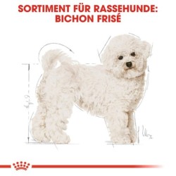 Royal Canin Bichon Frisé...