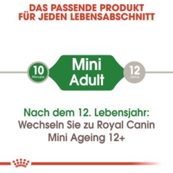 Royal Canin Mini Adult...