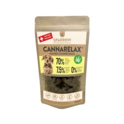 SPARROW Pet CannaRelax...