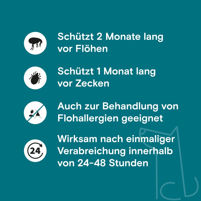 Adimere gegen Flöhe und Zecken - Hund (40 kg) - 3 Pipetten