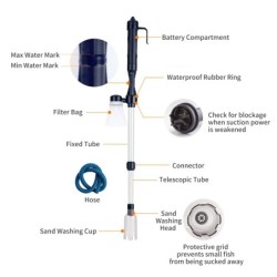 Elektrischer Aquarium-Kiesreiniger, Aquarium-Wasserwechsler, Vakuum-Wasserwechsler, Reiniger, Wasserfilter