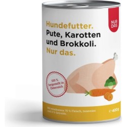 NUR DAS Pute und Karotte...