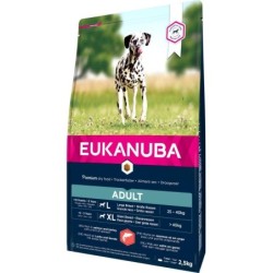 EUKANUBA Adult All Breeds...