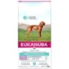 EUKANUBA Daily Care Sensitive Digestion Puppy Chicken 12 kg