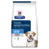 HILL'S Prescription Diet Canine d/d Duck und Rice 1,5 kg Futter zur Stärkung der Hundehaut