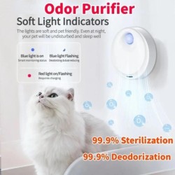 2600mAh Smart Cat Odor...