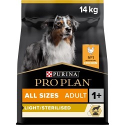 ProPlan Allsize Adult...