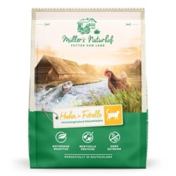 Müller’s Naturhof | Huhn...