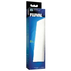 Fluval...